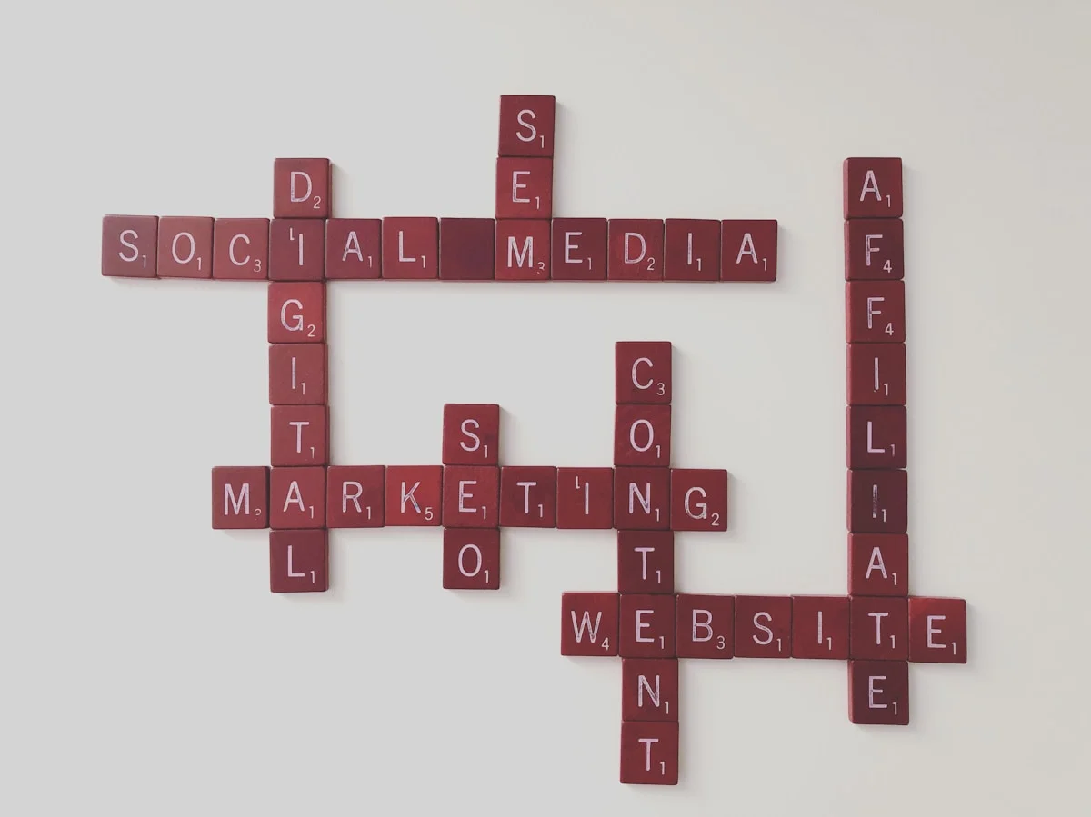Social Media Management